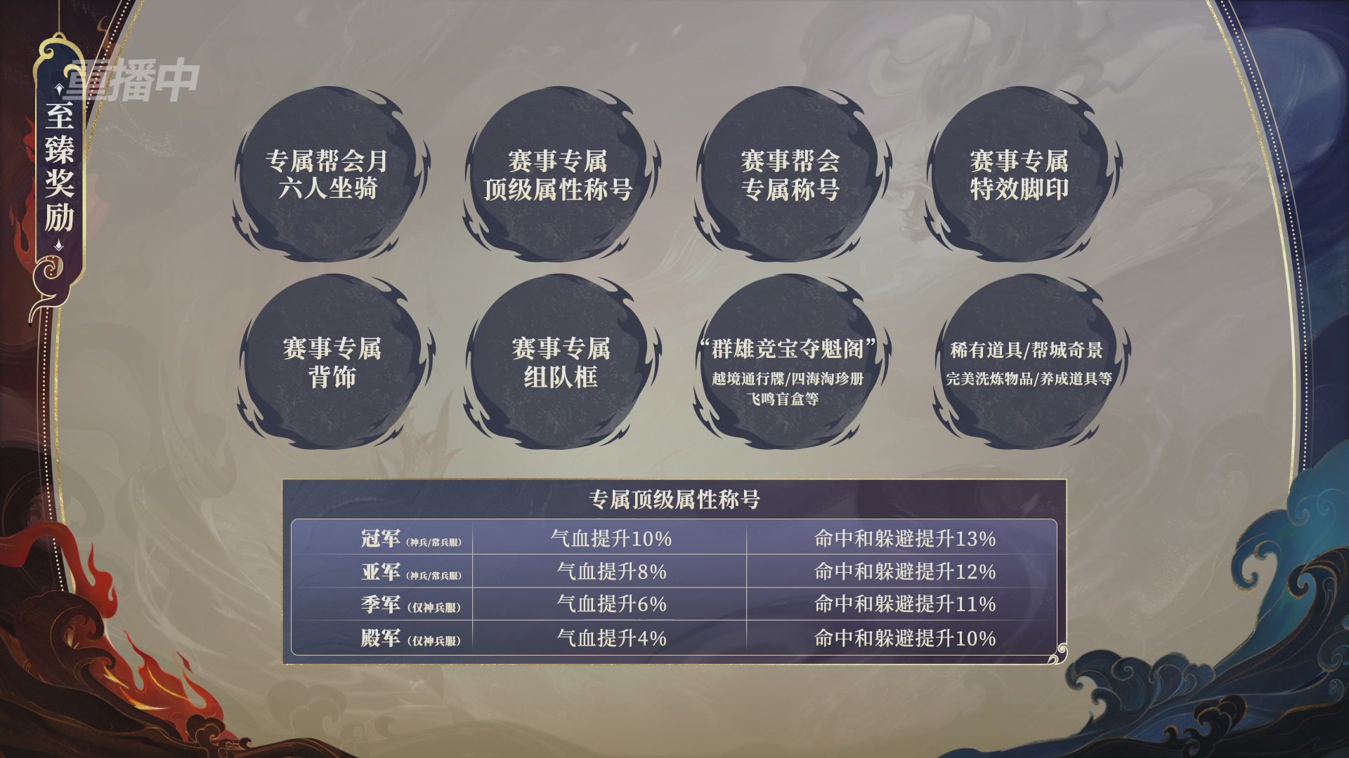 【重播】新倩女幽魂端游超级帮会月冠军赛
