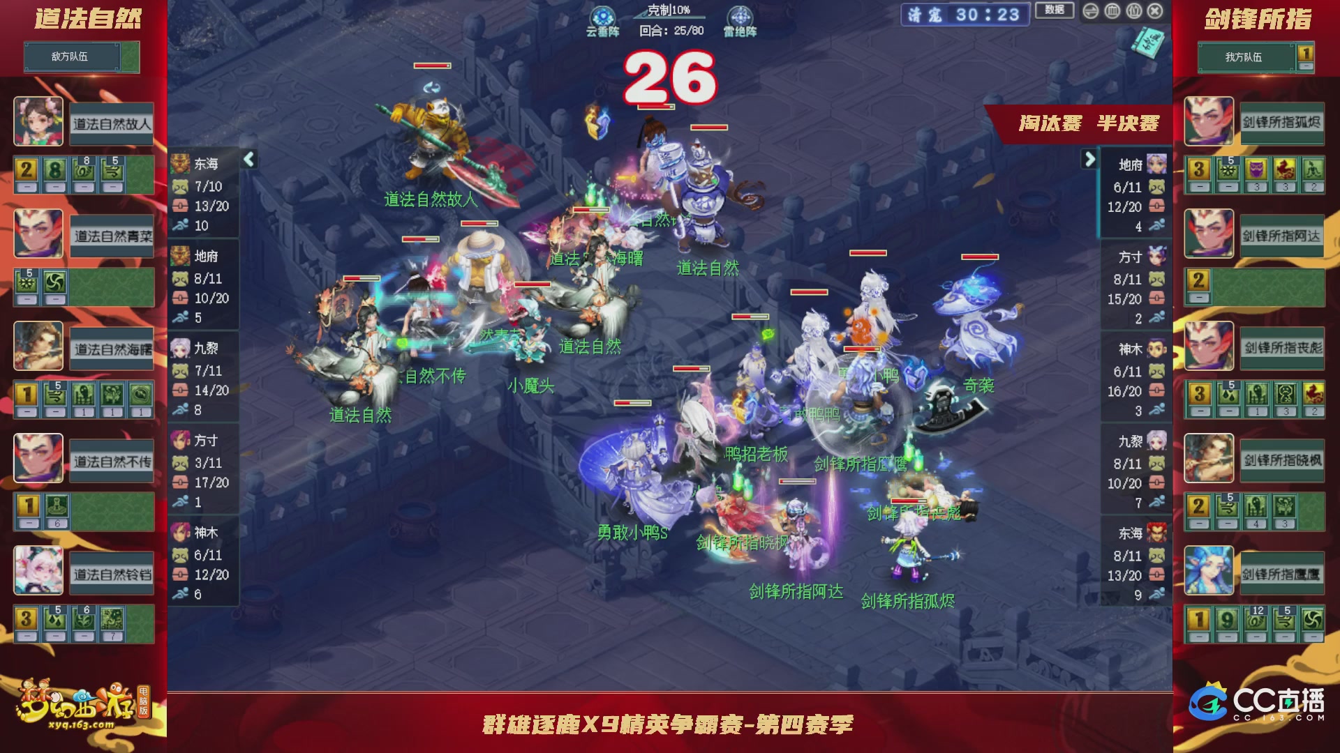 群雄逐鹿X9精英争霸赛-第四赛季淘汰赛