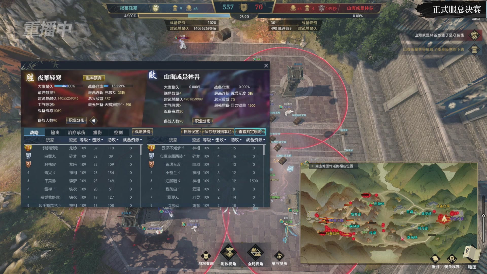 【重播】2026逆水寒正式服&赛季服诸神之战淘汰赛Day3