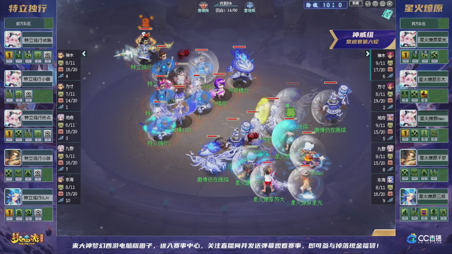 群雄逐鹿超级联赛S6-常规赛