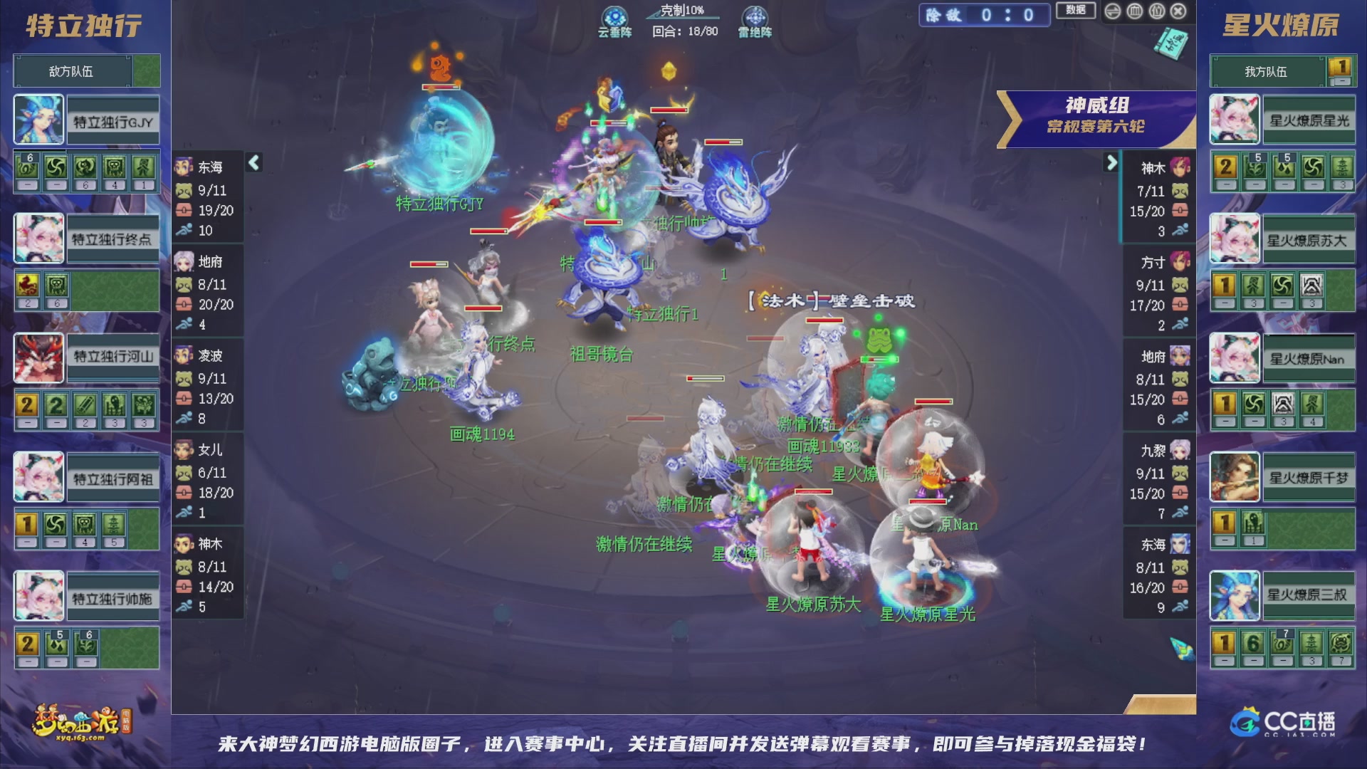 群雄逐鹿超级联赛S6-常规赛