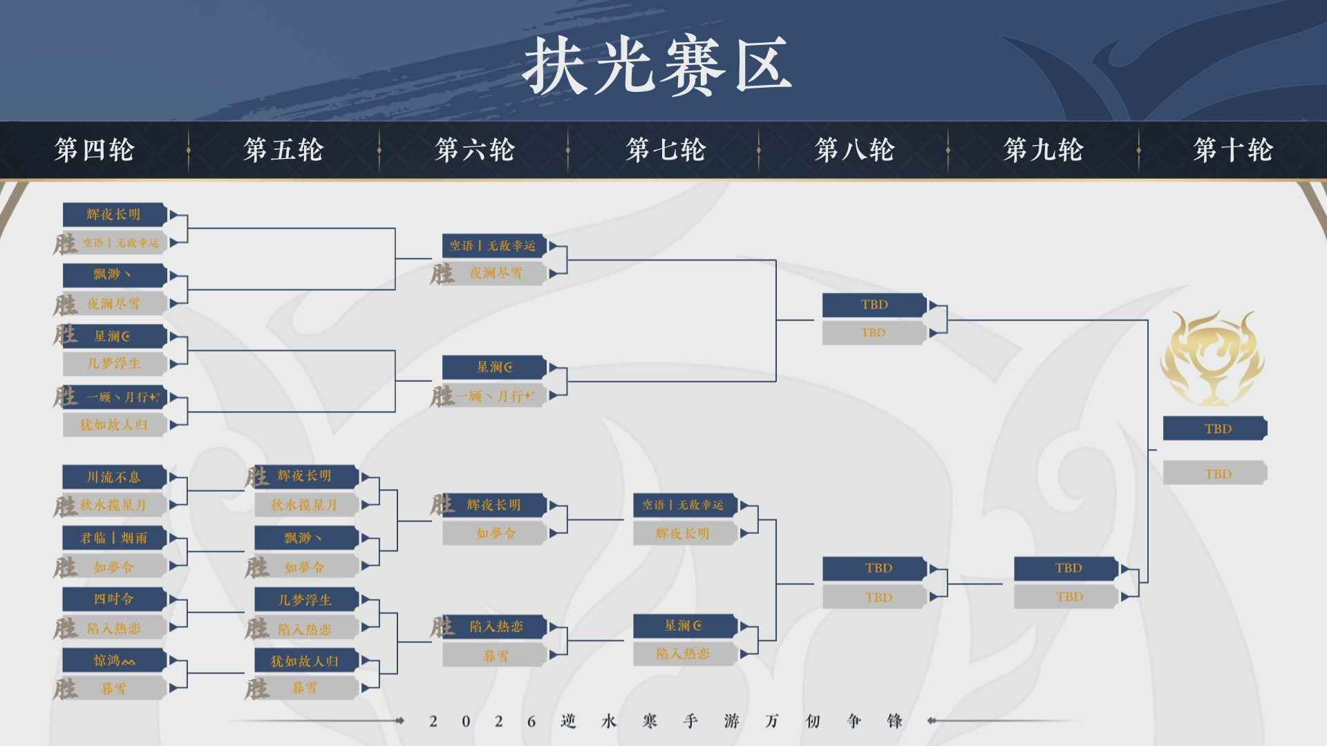 【重播】《逆水寒》手游  万仞争锋