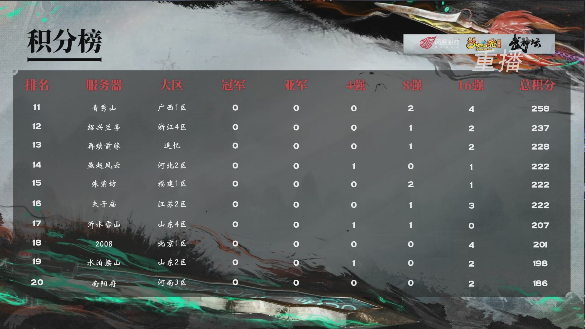 【重播】第241届武神坛-晋级赛