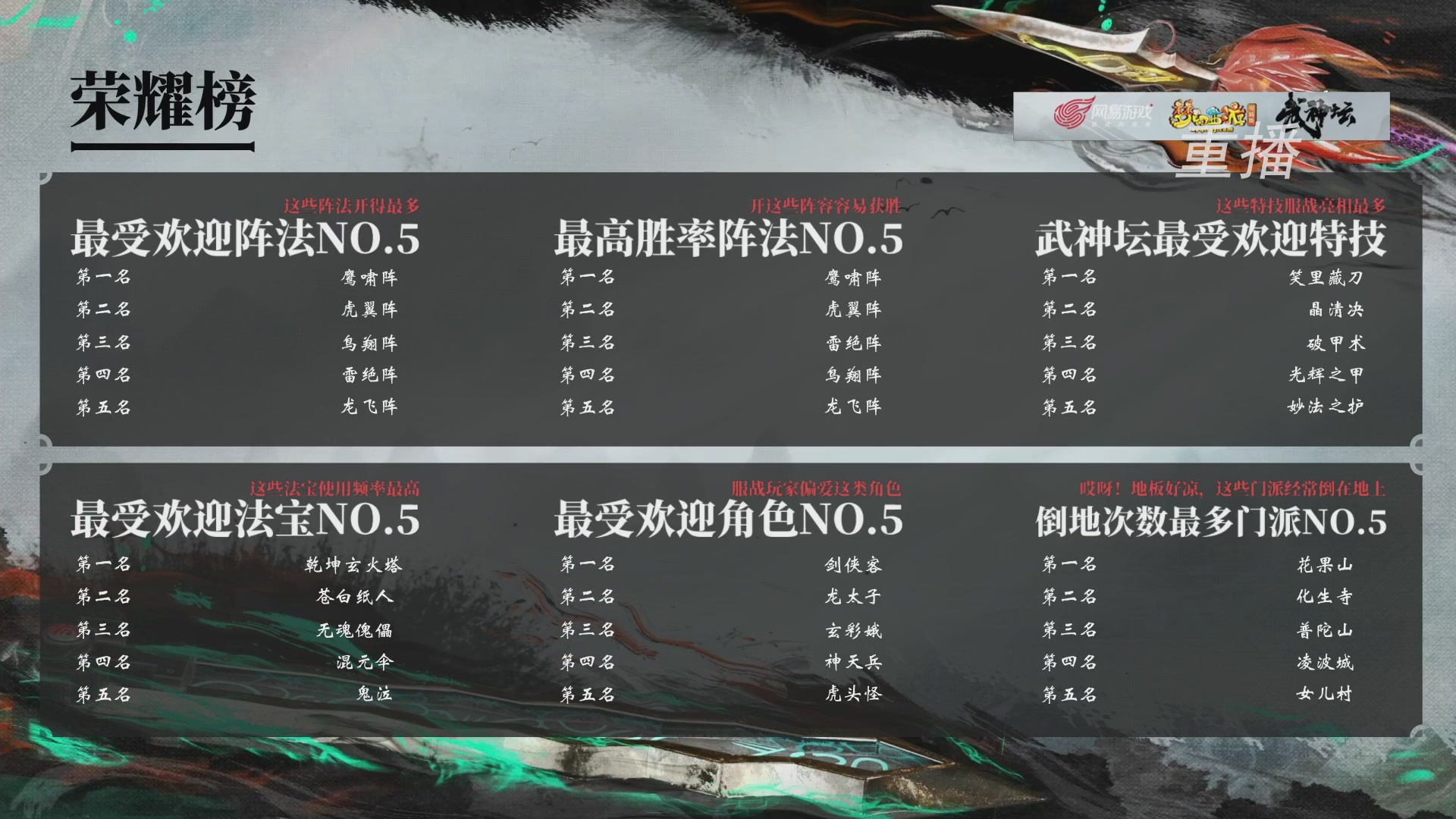 【重播】第241届武神坛-晋级赛