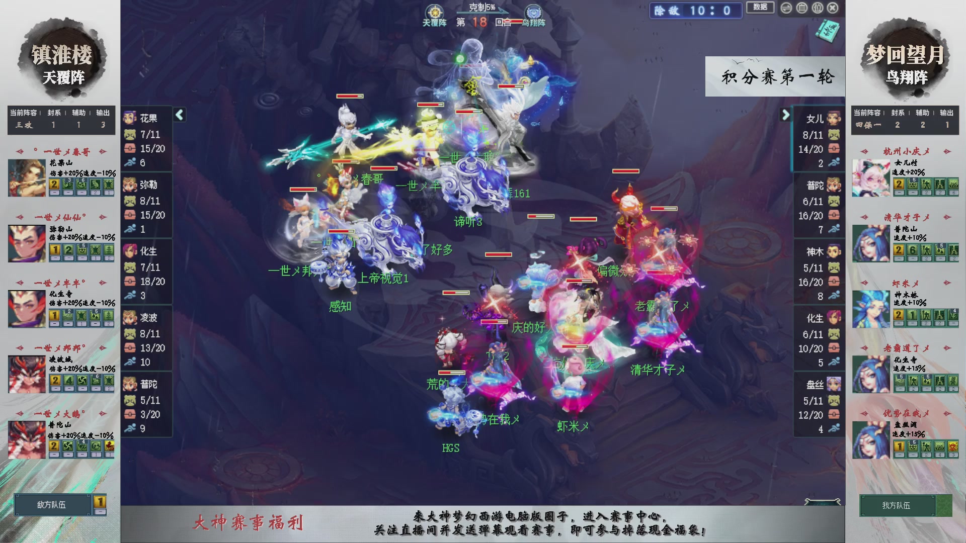 第241届武神坛-积分赛