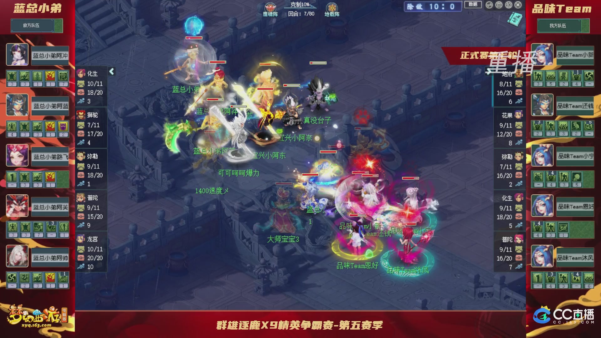 【重播】群雄逐鹿X9精英争霸赛-第五赛季正式赛