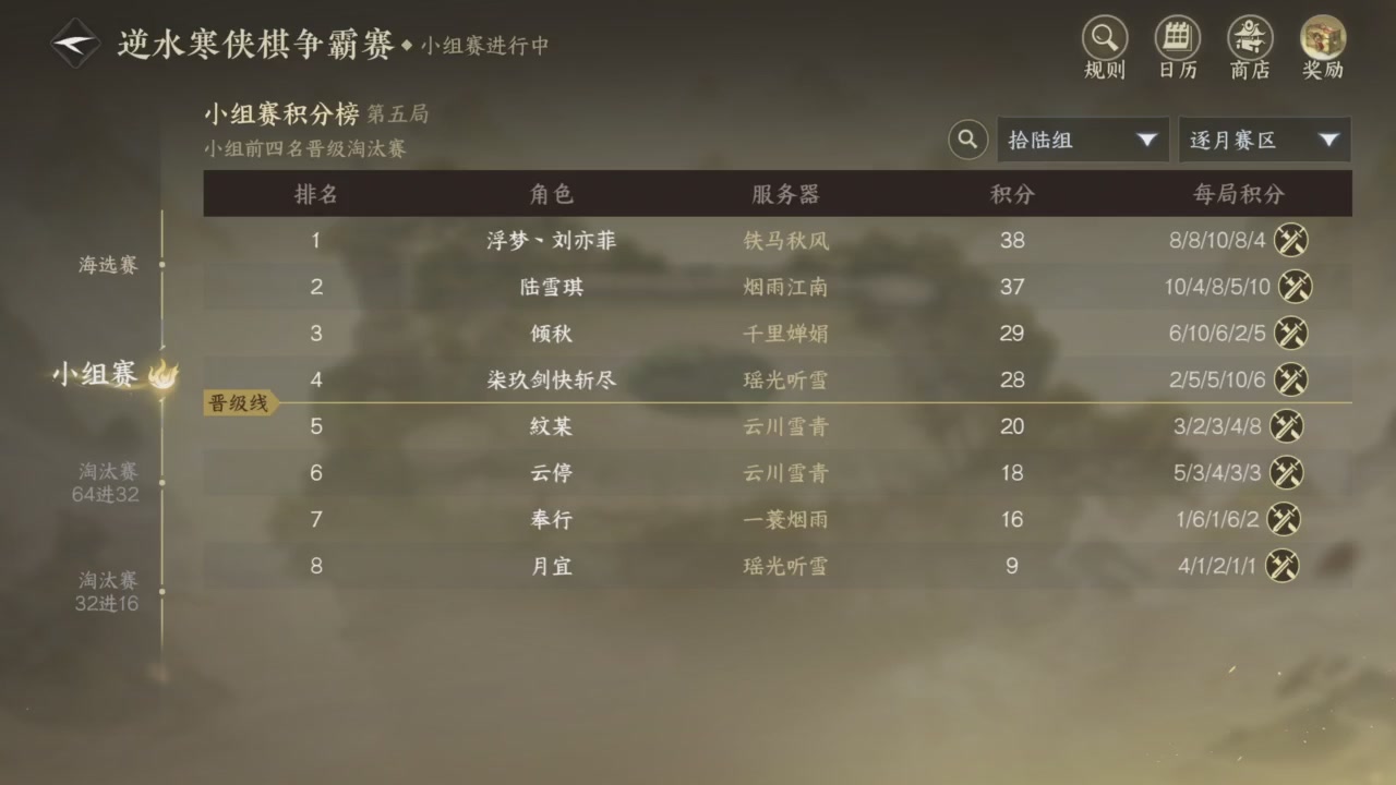 【重播】逆水寒侠棋争霸赛S2