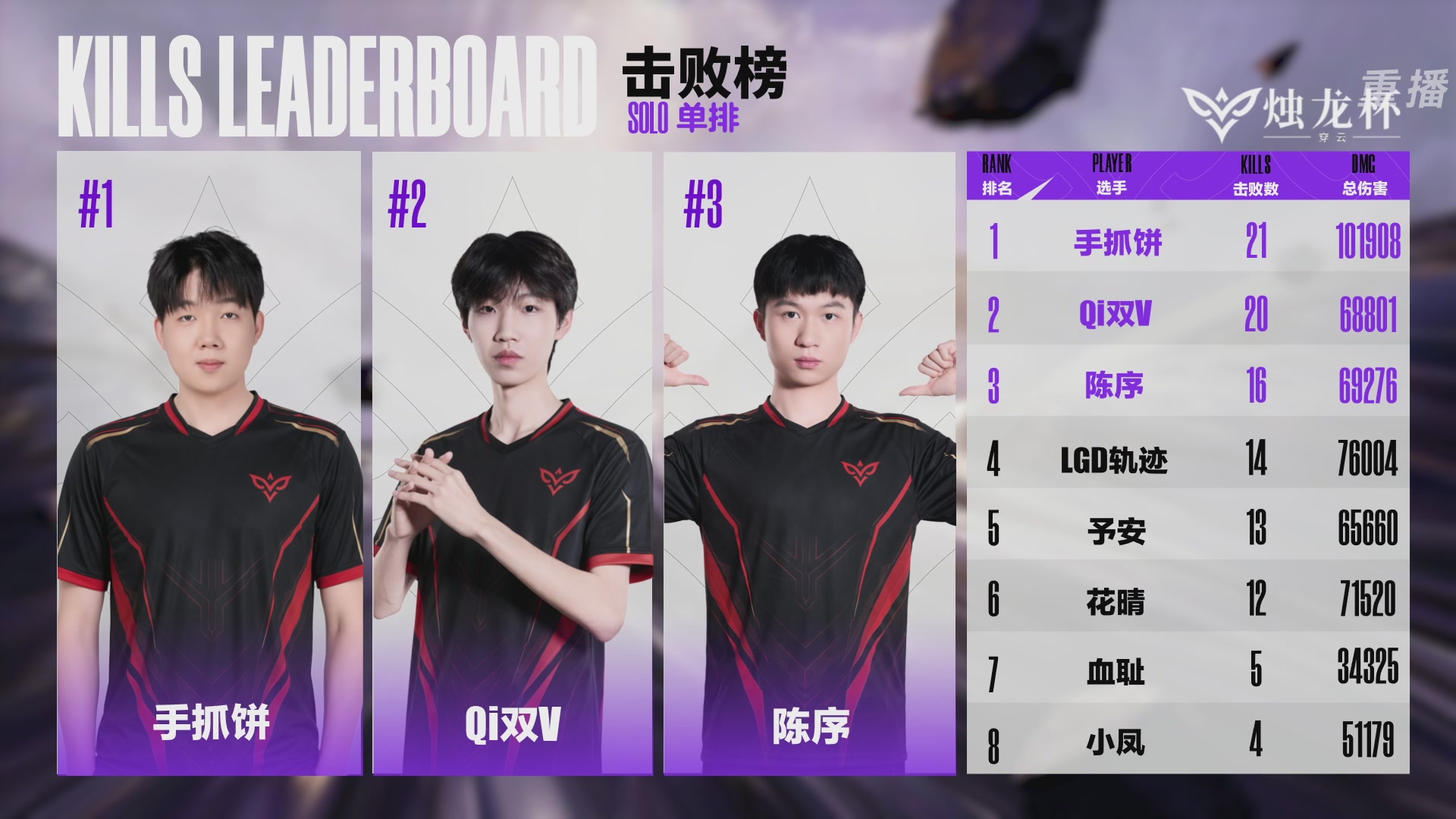 【重播】2026《永劫无间》手游烛龙杯·穿云 双排决赛