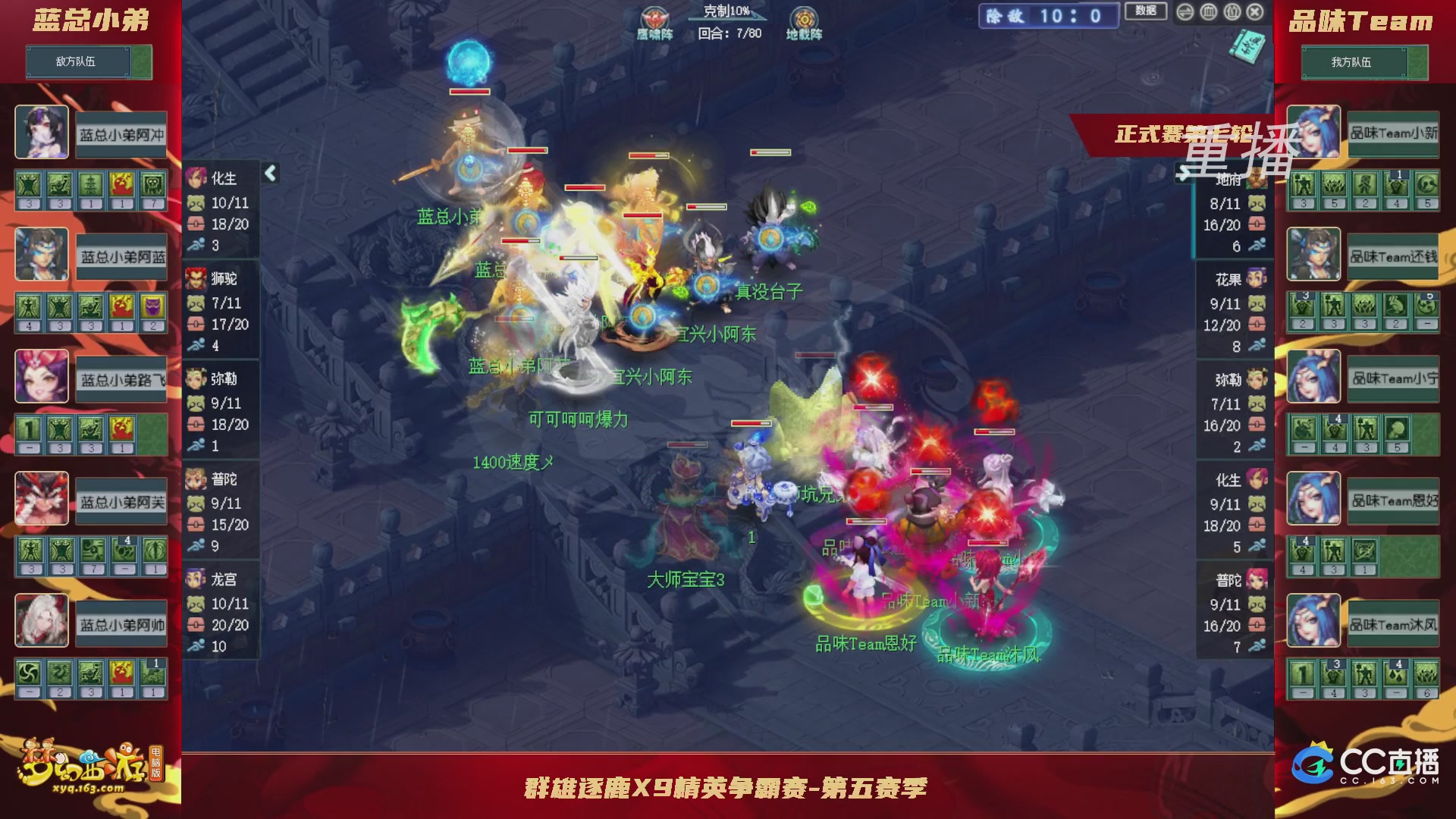 【重播】群雄逐鹿X9精英争霸赛-第五赛季正式赛