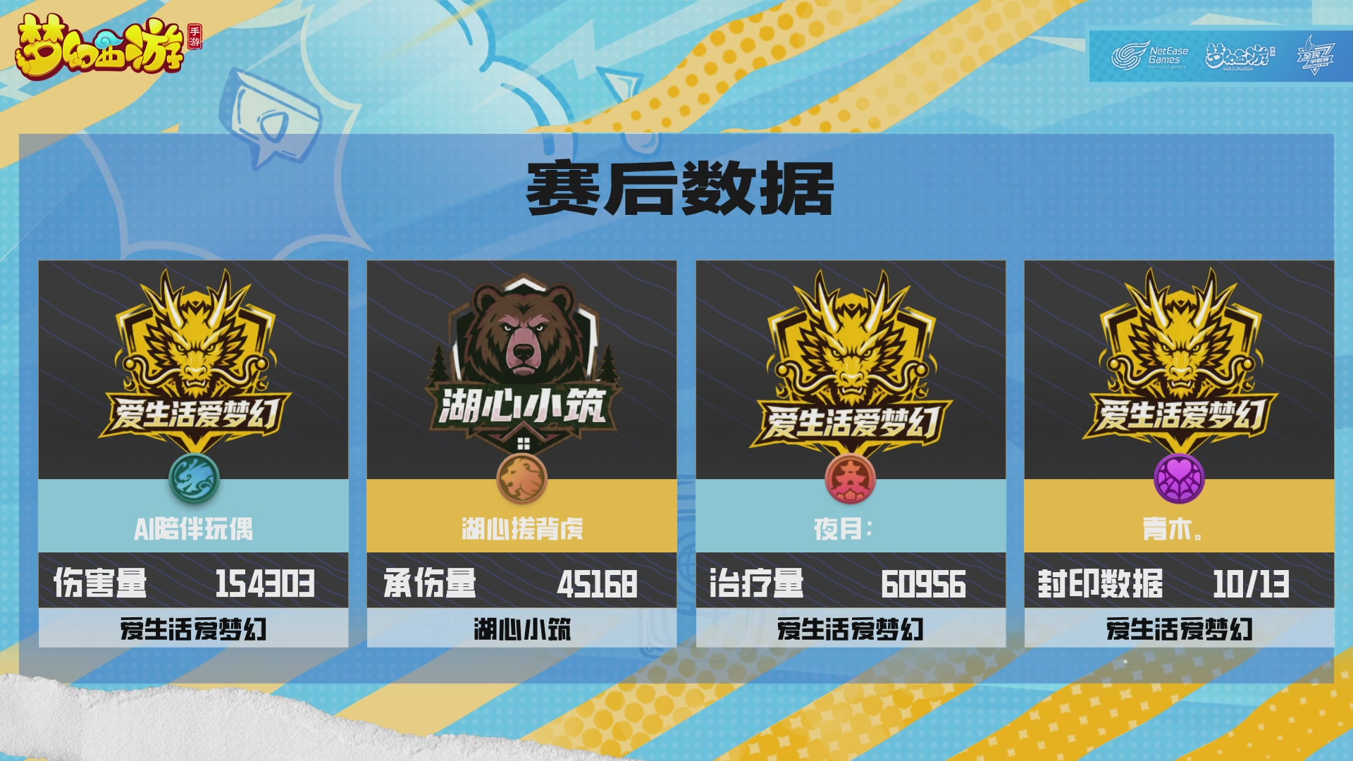 梦手明星邀请赛