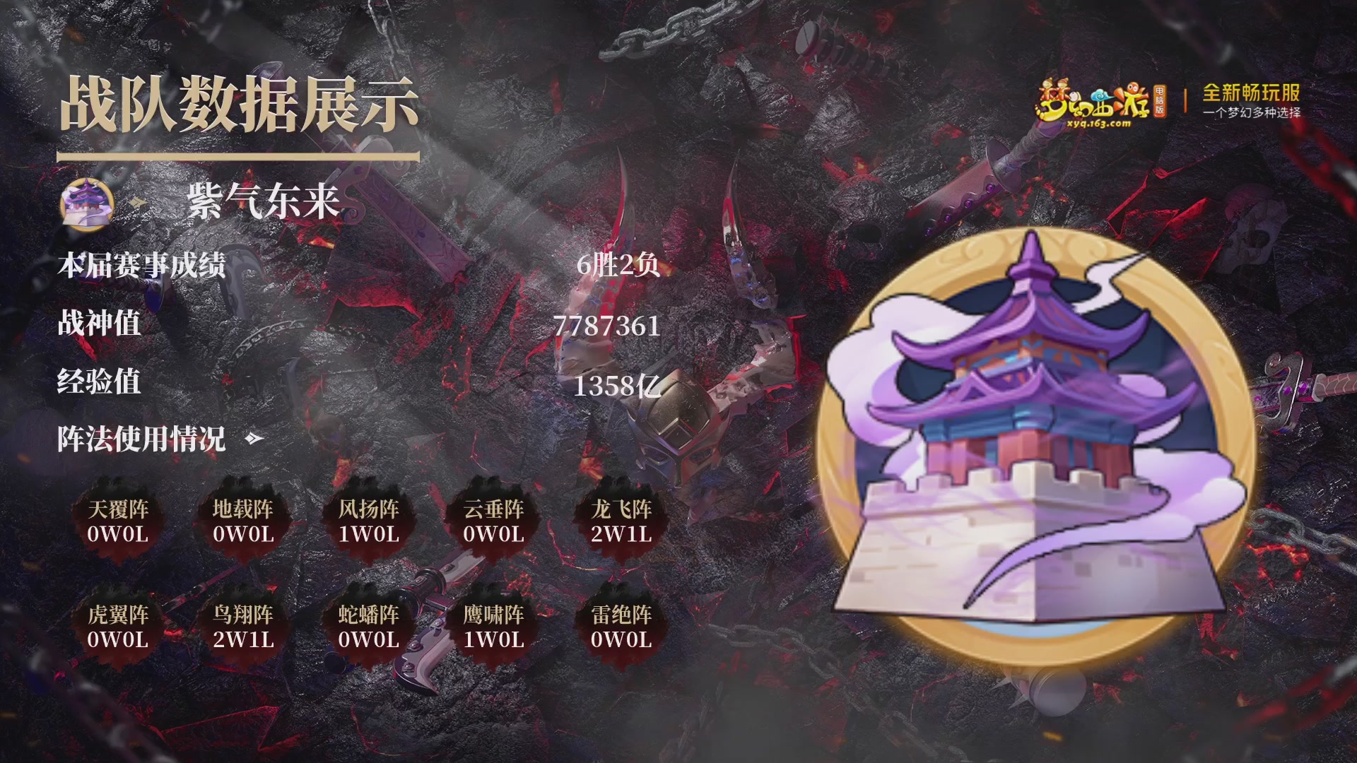 畅玩服武神坛第2联淘汰赛