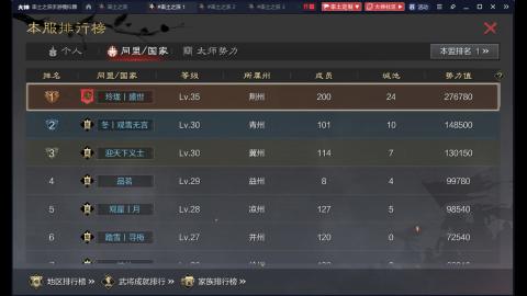 一骑当千