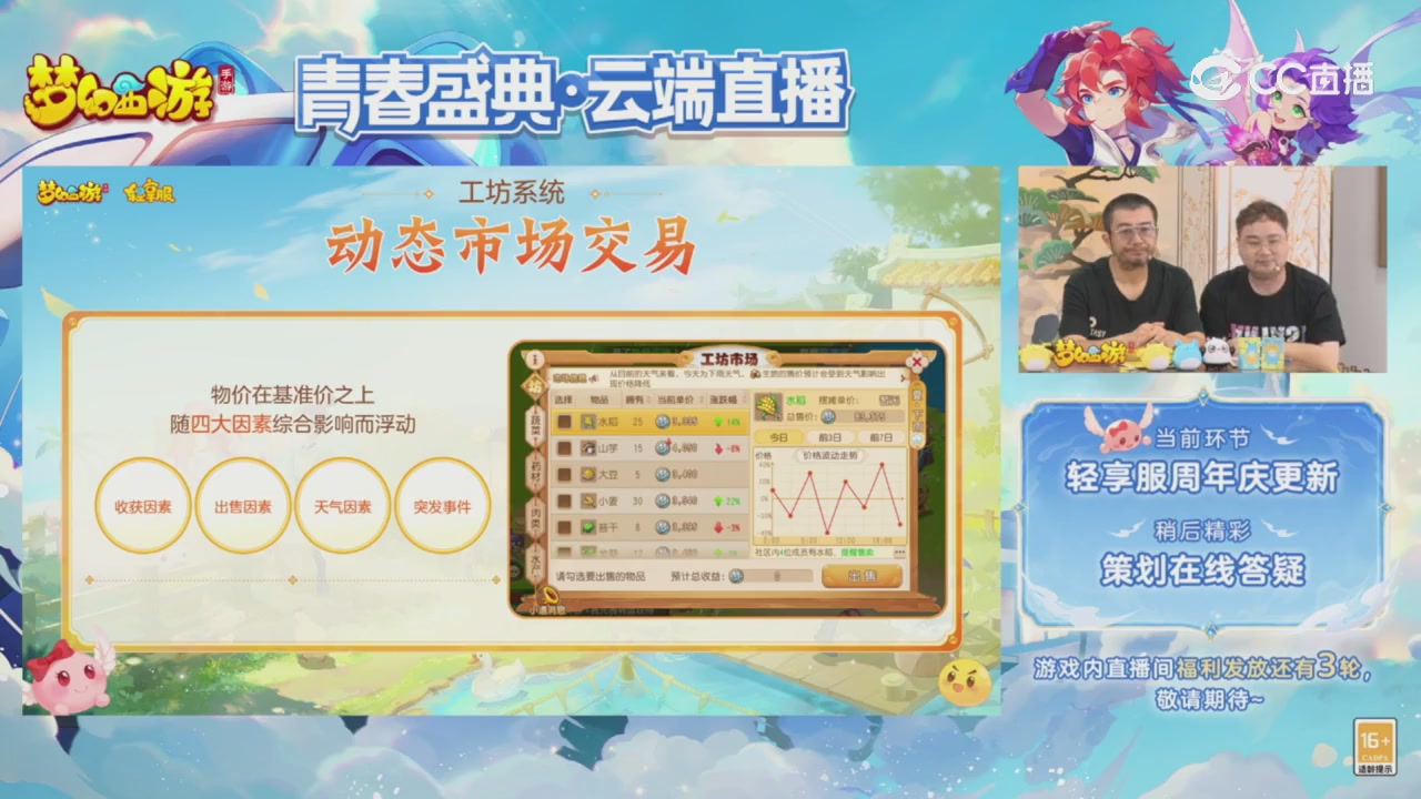 青春盛典回顾