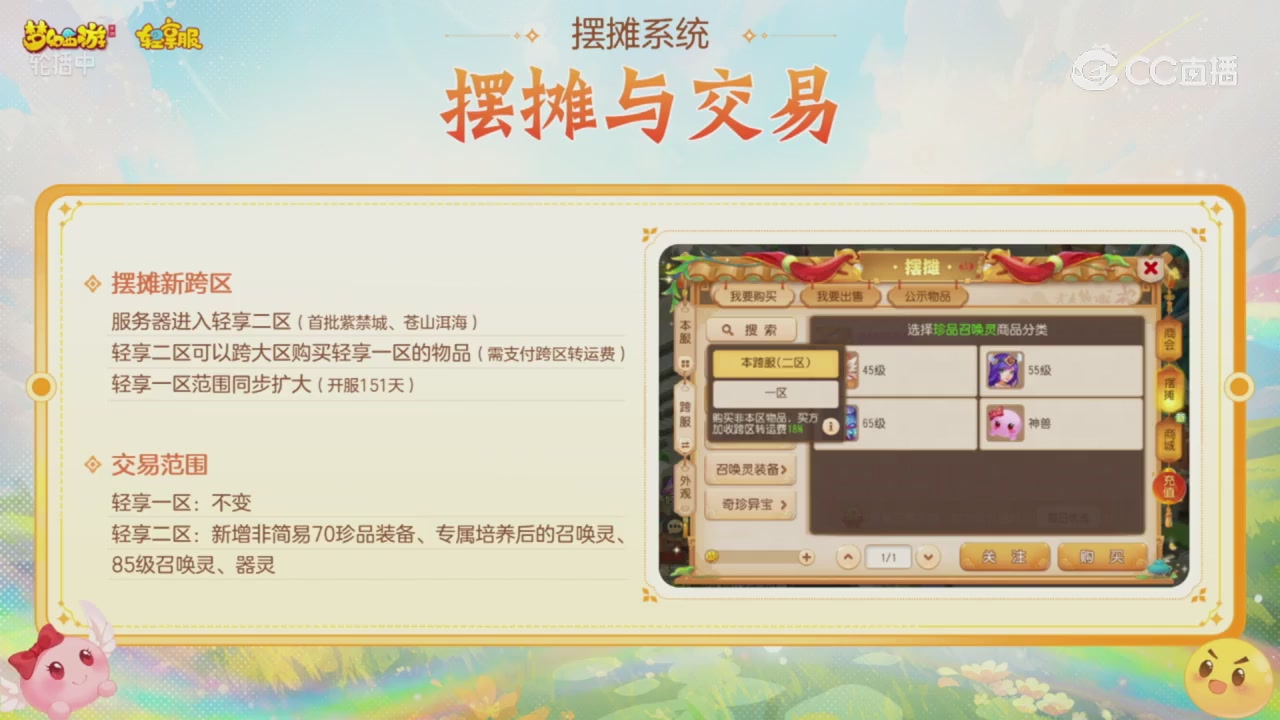 青春盛典 精彩回顾