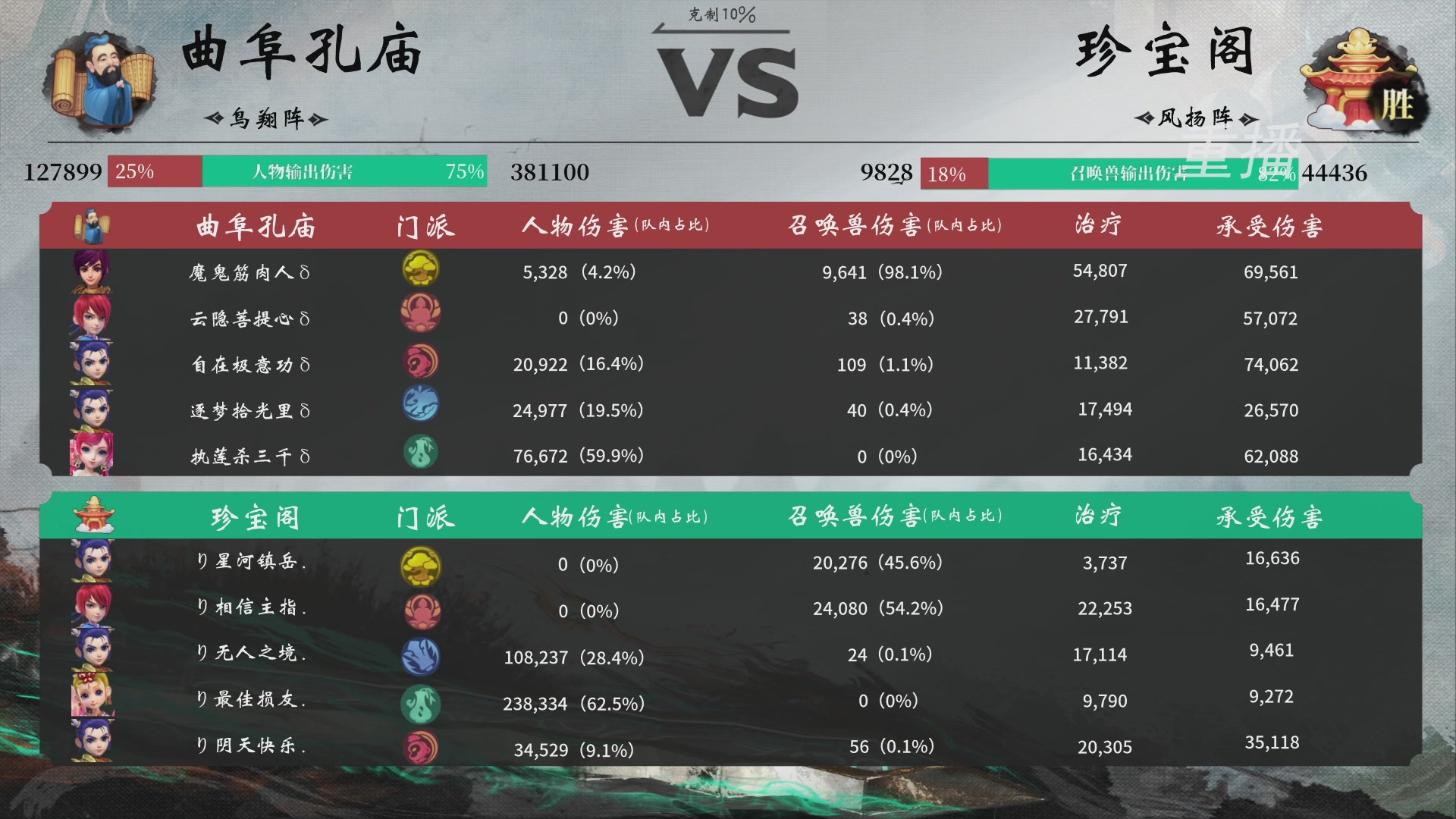 【重播】第241届武神坛-淘汰赛