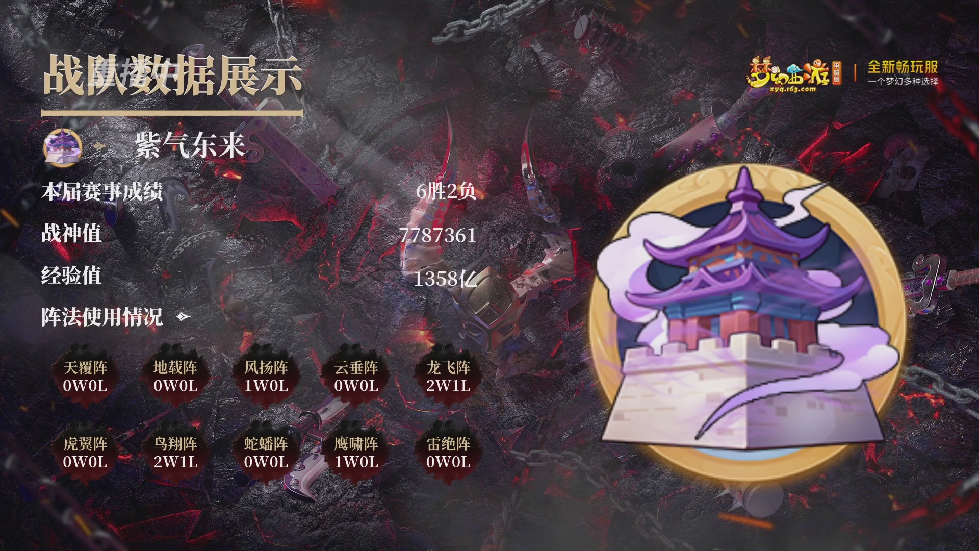 【重播】畅玩服武神坛第2联淘汰赛