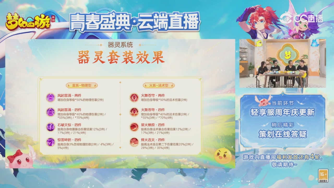 青春盛典 精彩回顾