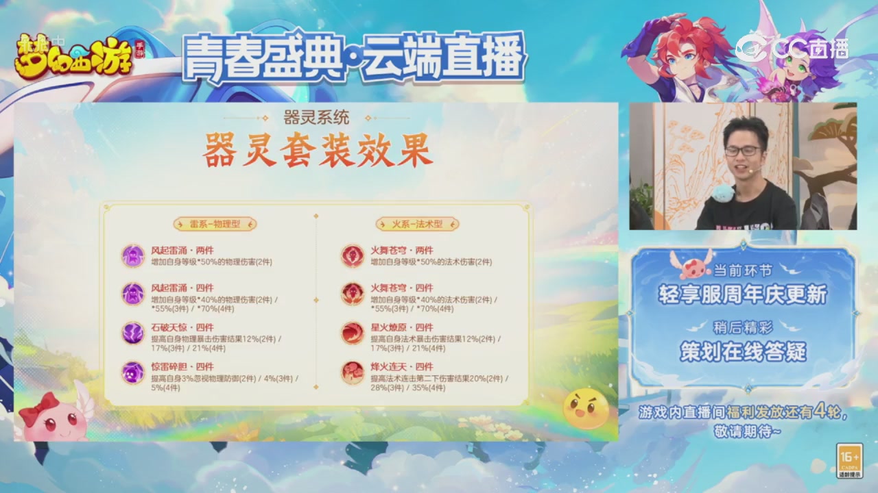 青春盛典 精彩回顾