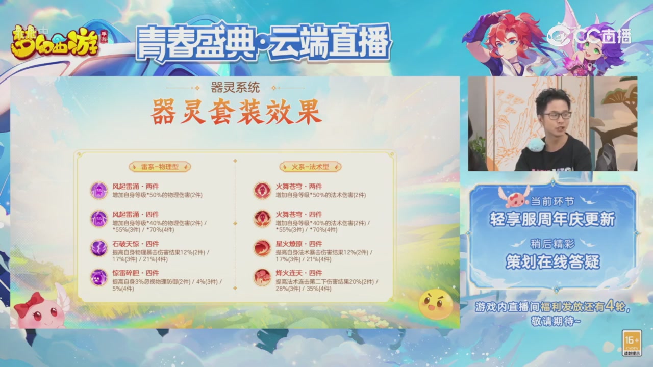 青春盛典 精彩回顾
