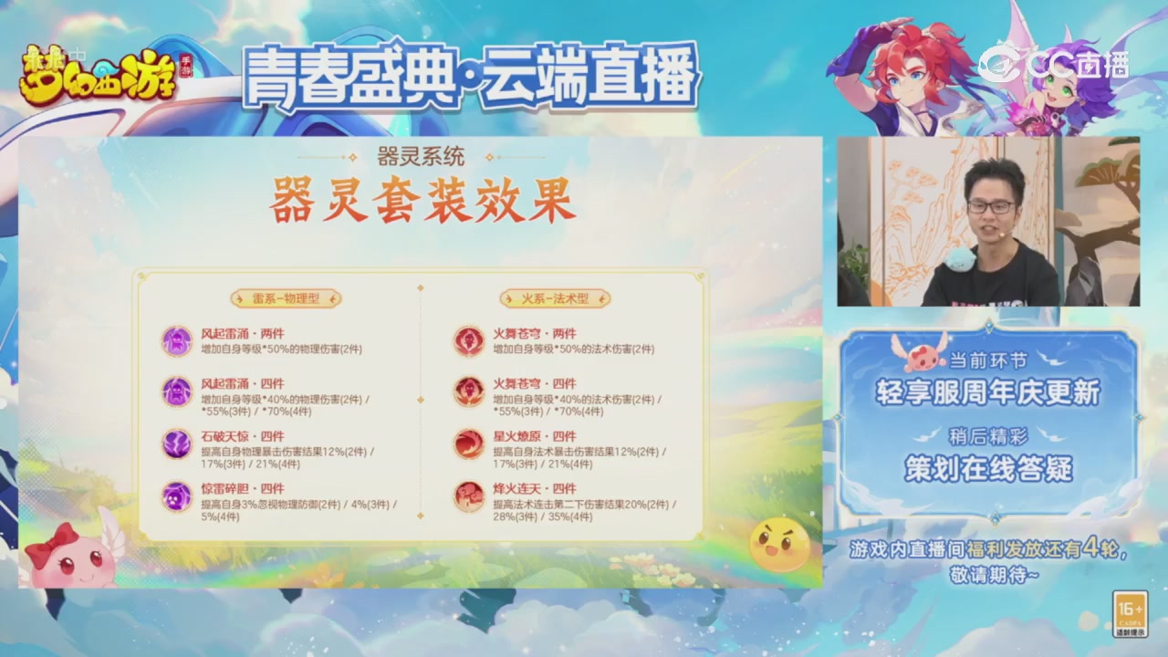 青春盛典 精彩回顾