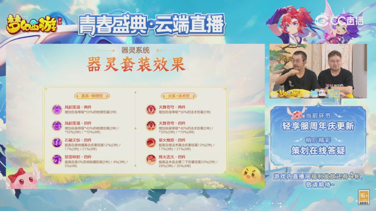 青春盛典 精彩回顾