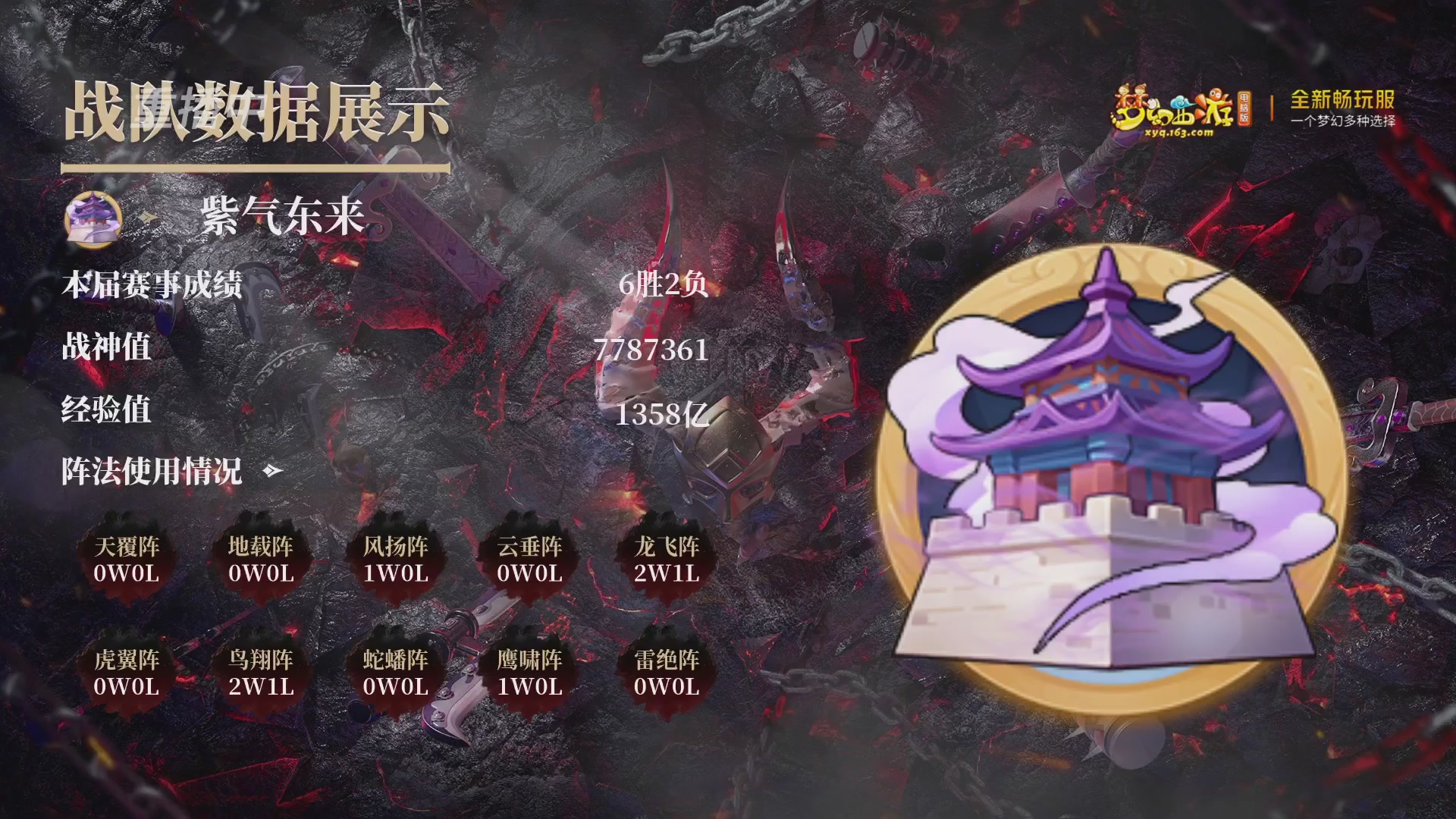 【重播】畅玩服武神坛第2联淘汰赛