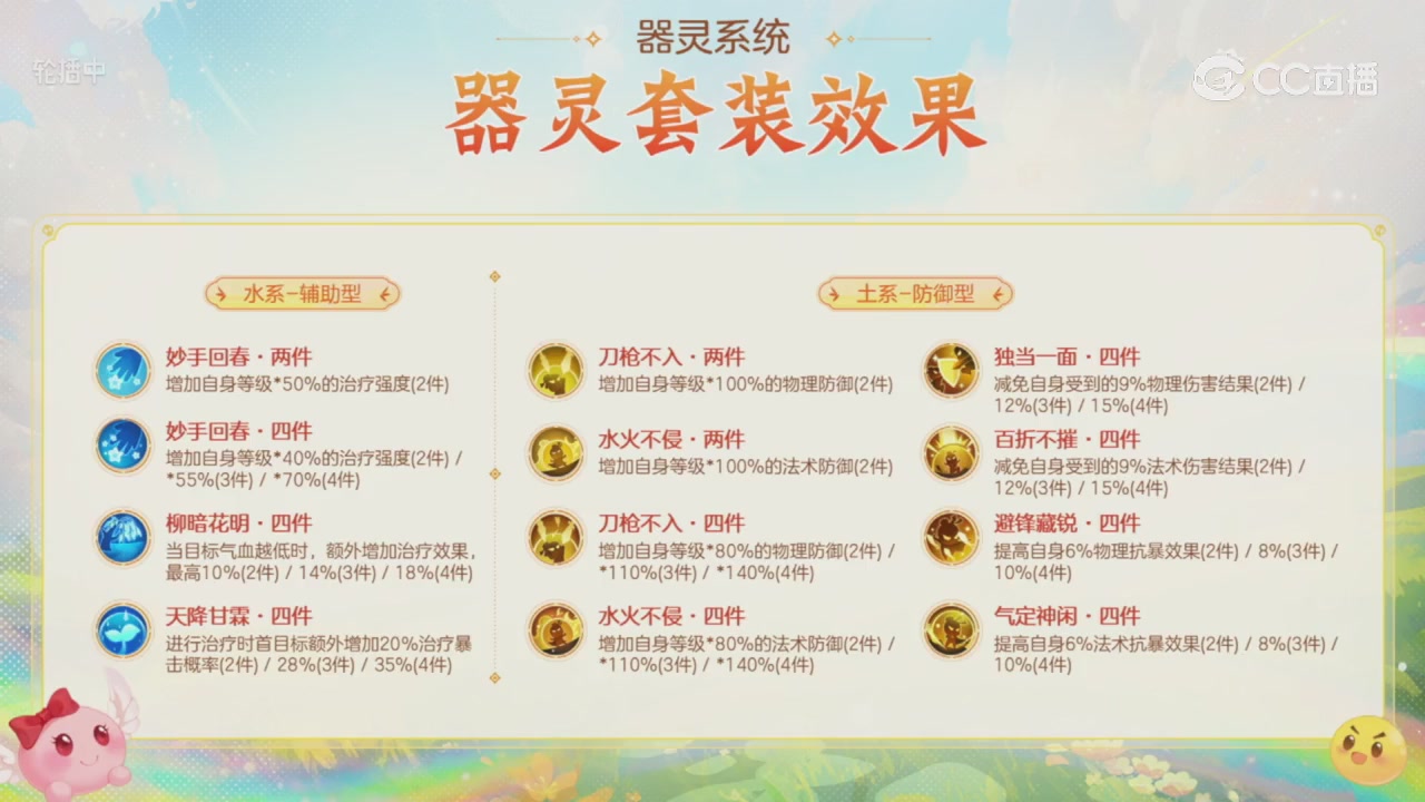 青春盛典 精彩回顾