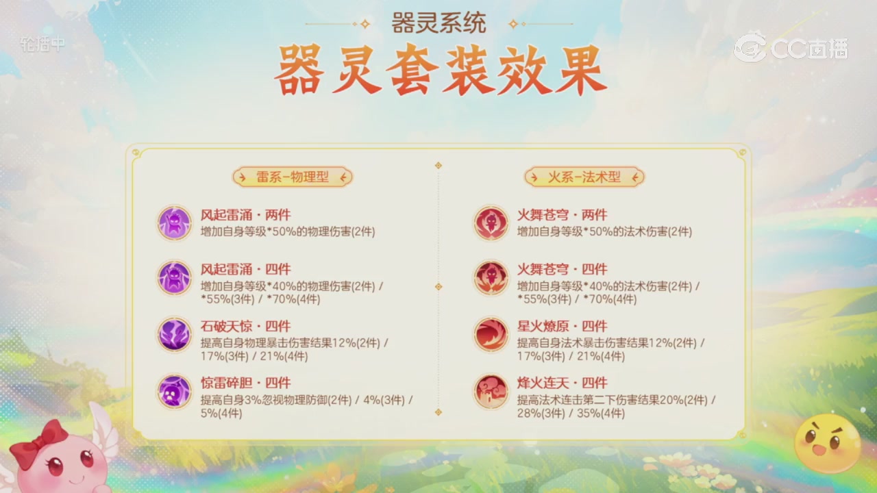 青春盛典 精彩回顾