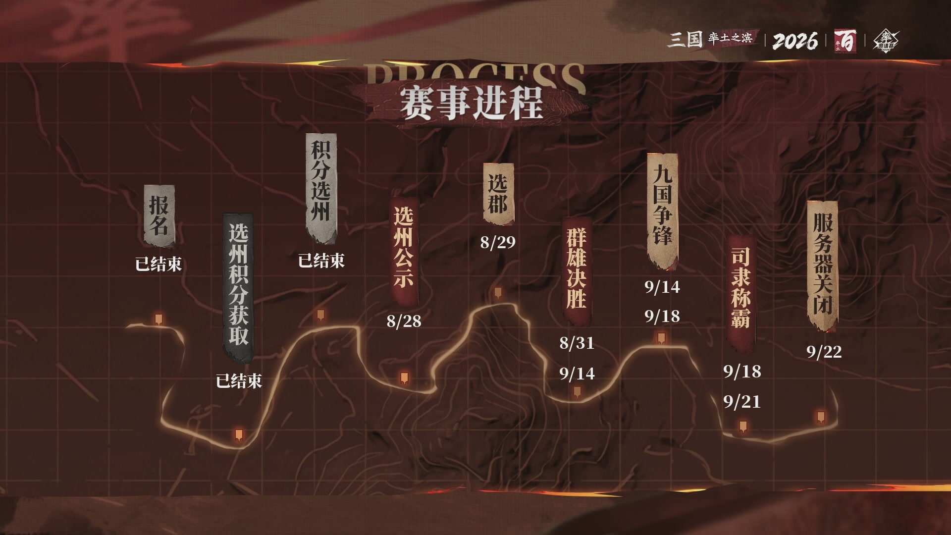 2026率土之滨百家邀请赛赛事前瞻