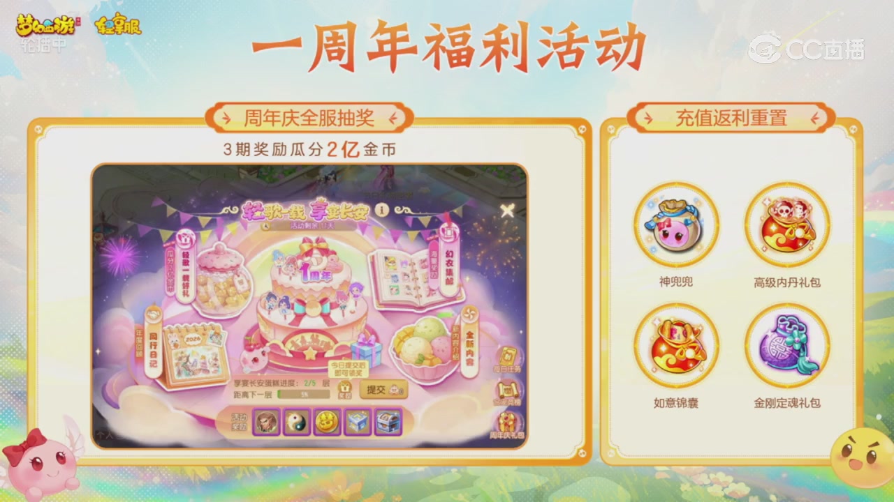 青春盛典 精彩回顾
