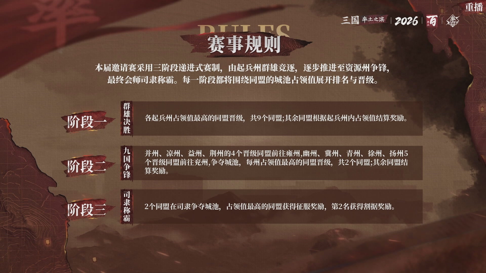率土之滨百家邀请赛风云十三州第三期