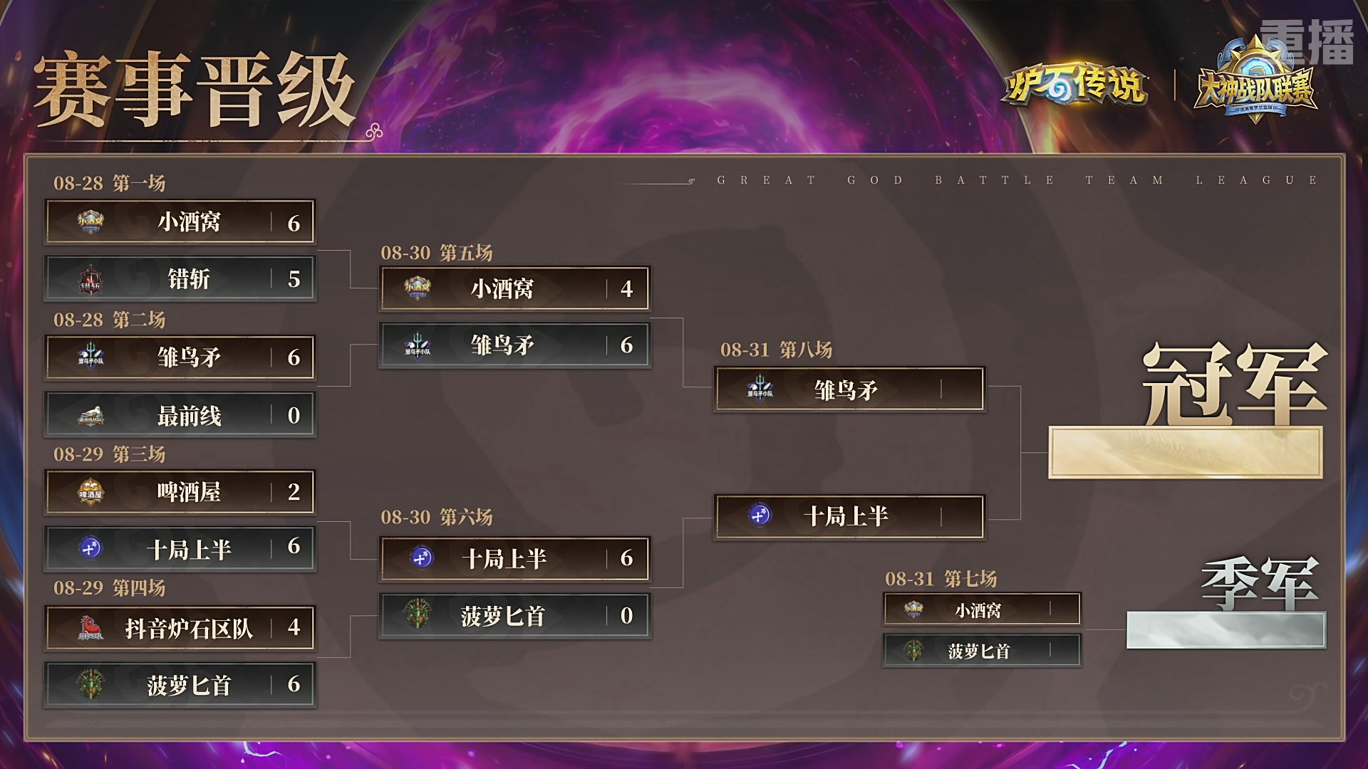 【重播】大神战队联赛逃离紫罗兰监狱版本赛DAY4