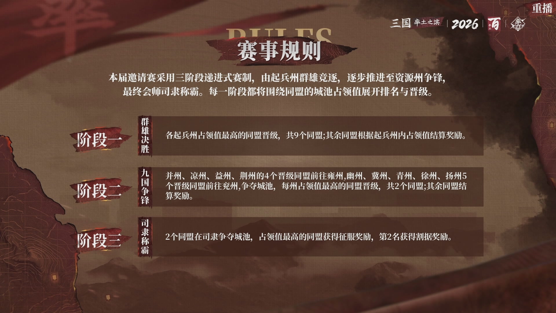 率土之滨百家邀请赛风云十三州第三期