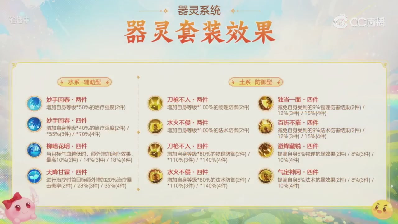 青春盛典 精彩回顾