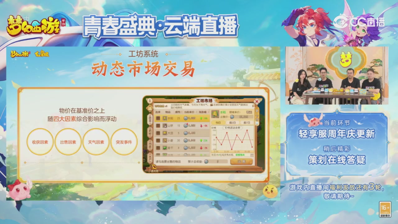 青春盛典 精彩回顾