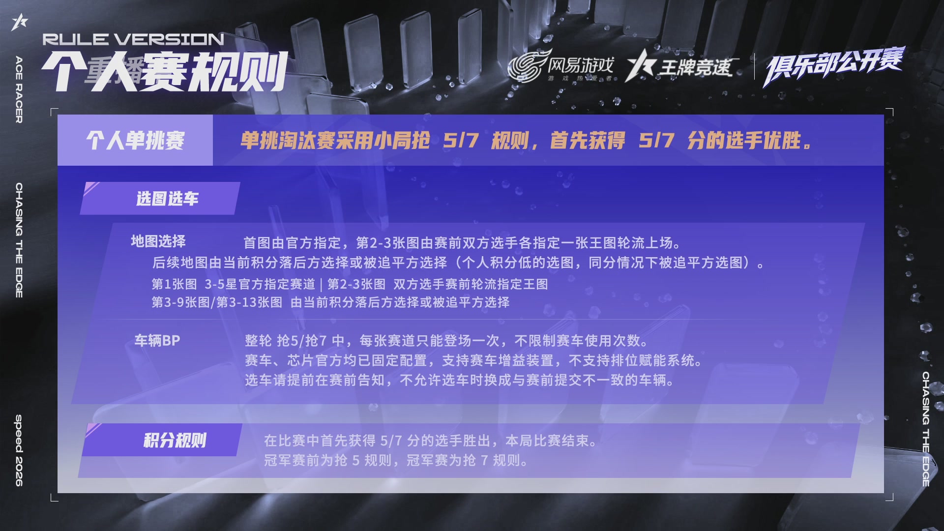 《俱乐部公开赛》决赛日！