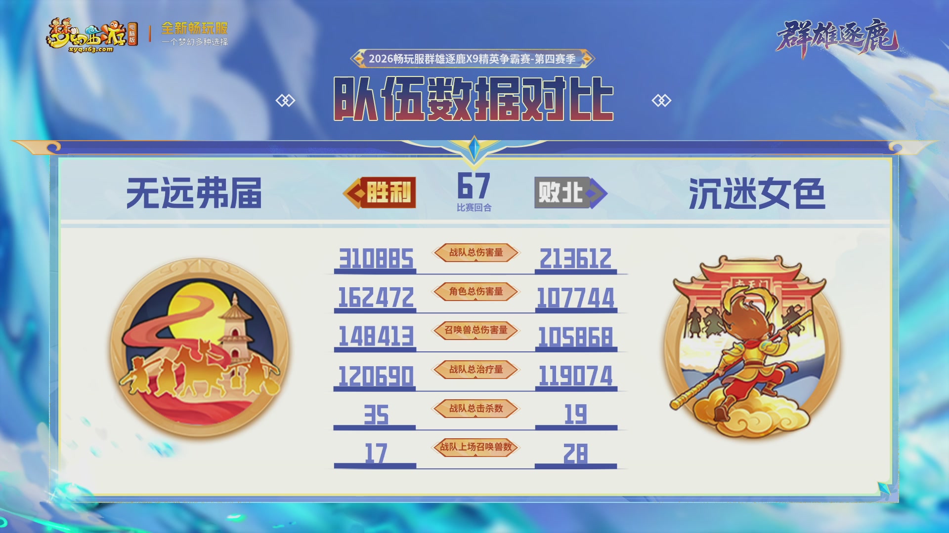 畅玩服群雄逐鹿第四赛季决赛