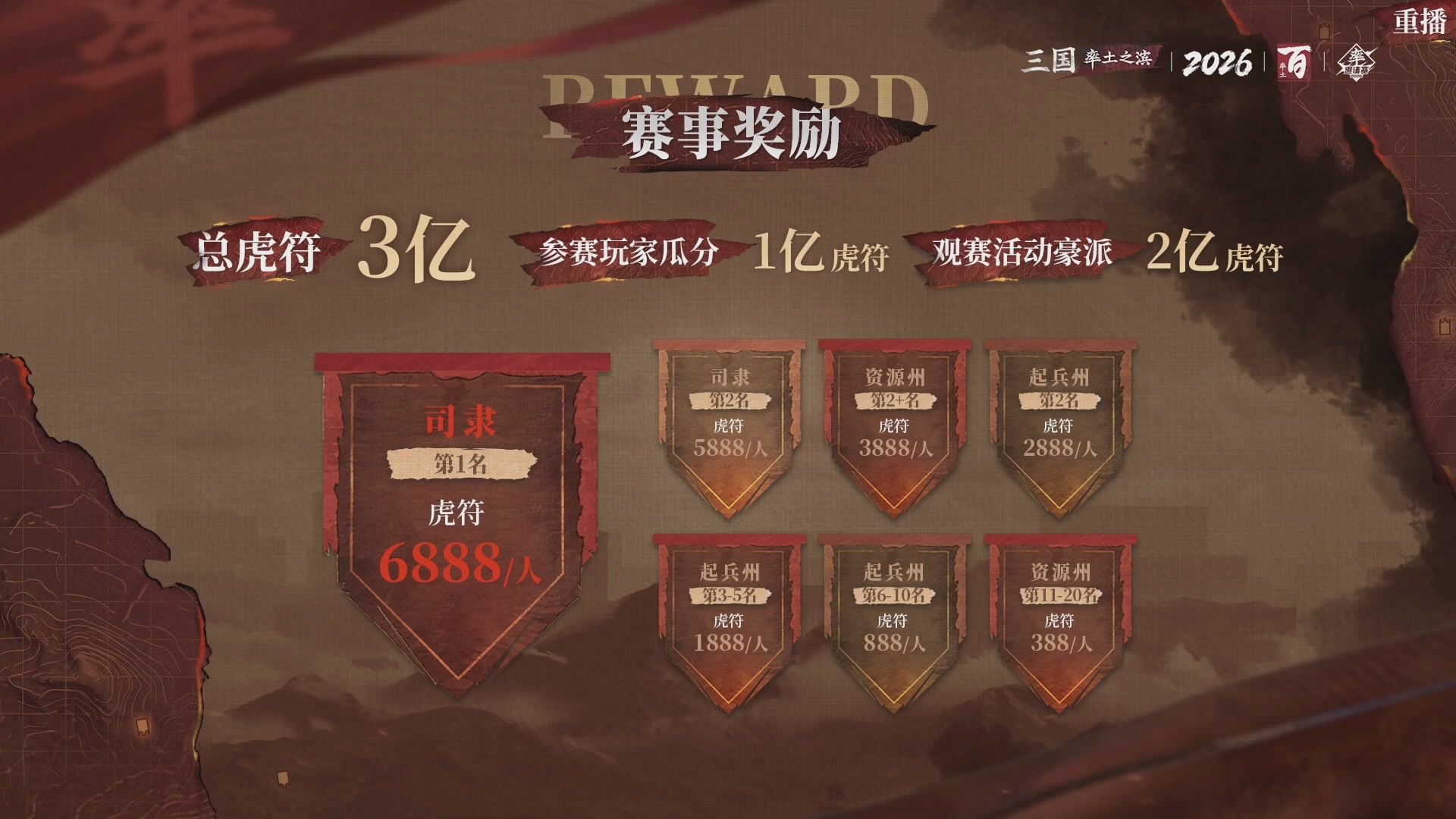 率土之滨百家邀请赛风云十三州第七期