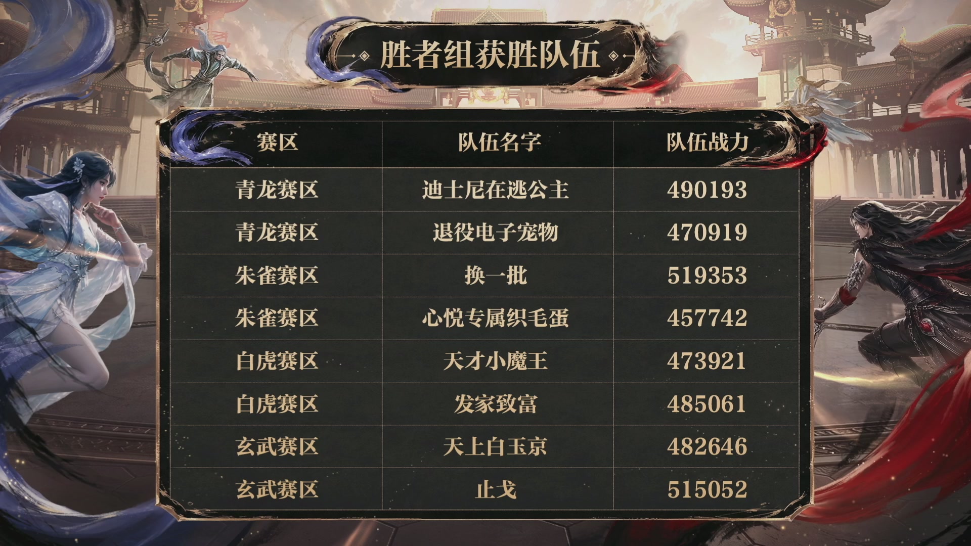 逆水寒黄金畅玩服首届黄金武神坛赛区淘汰赛