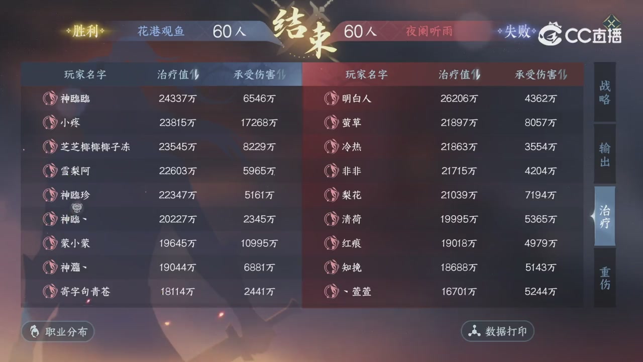 【重播】剑影杯S3