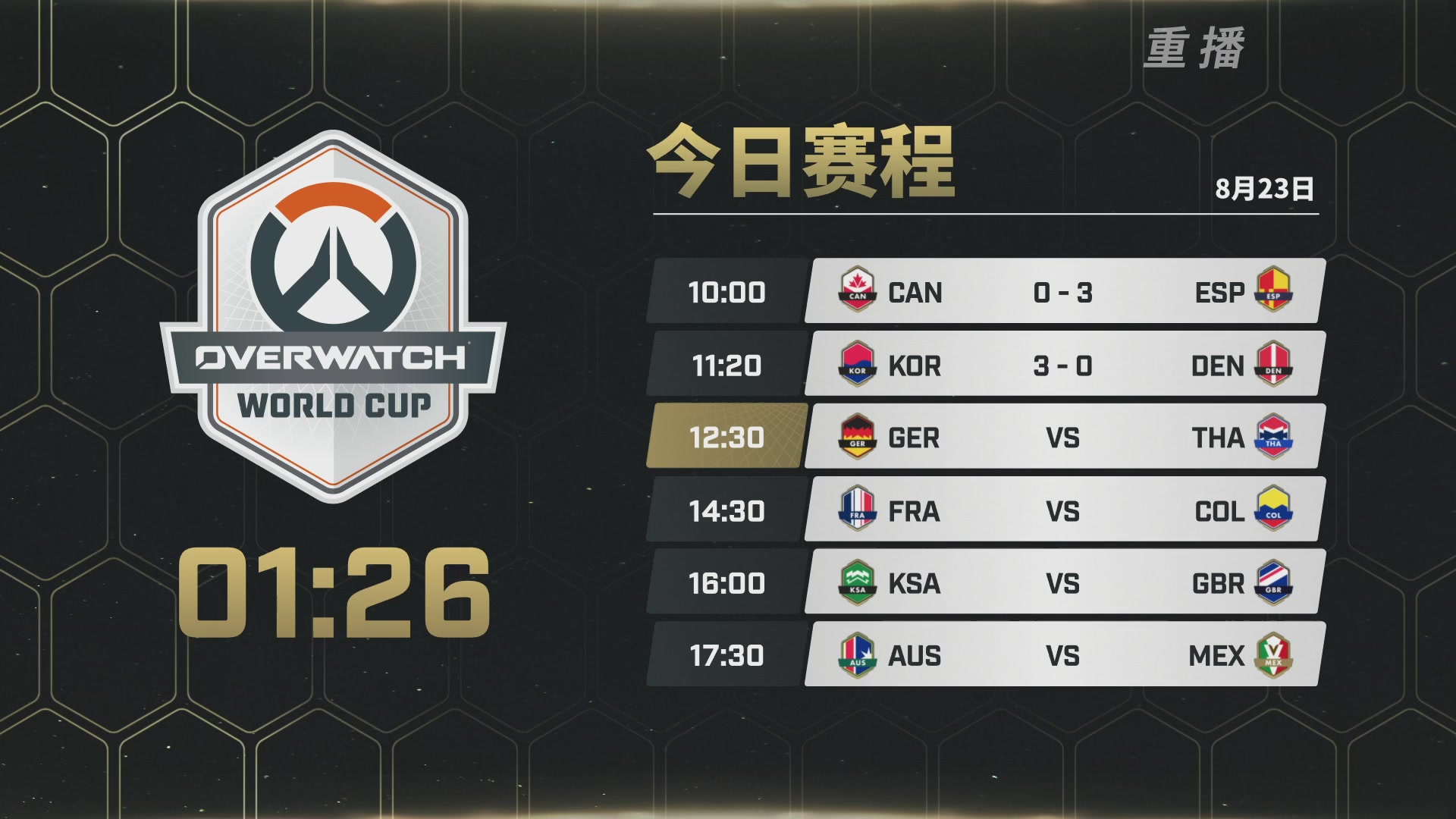 【重播】2026 守望先锋世界杯小组赛DAY4