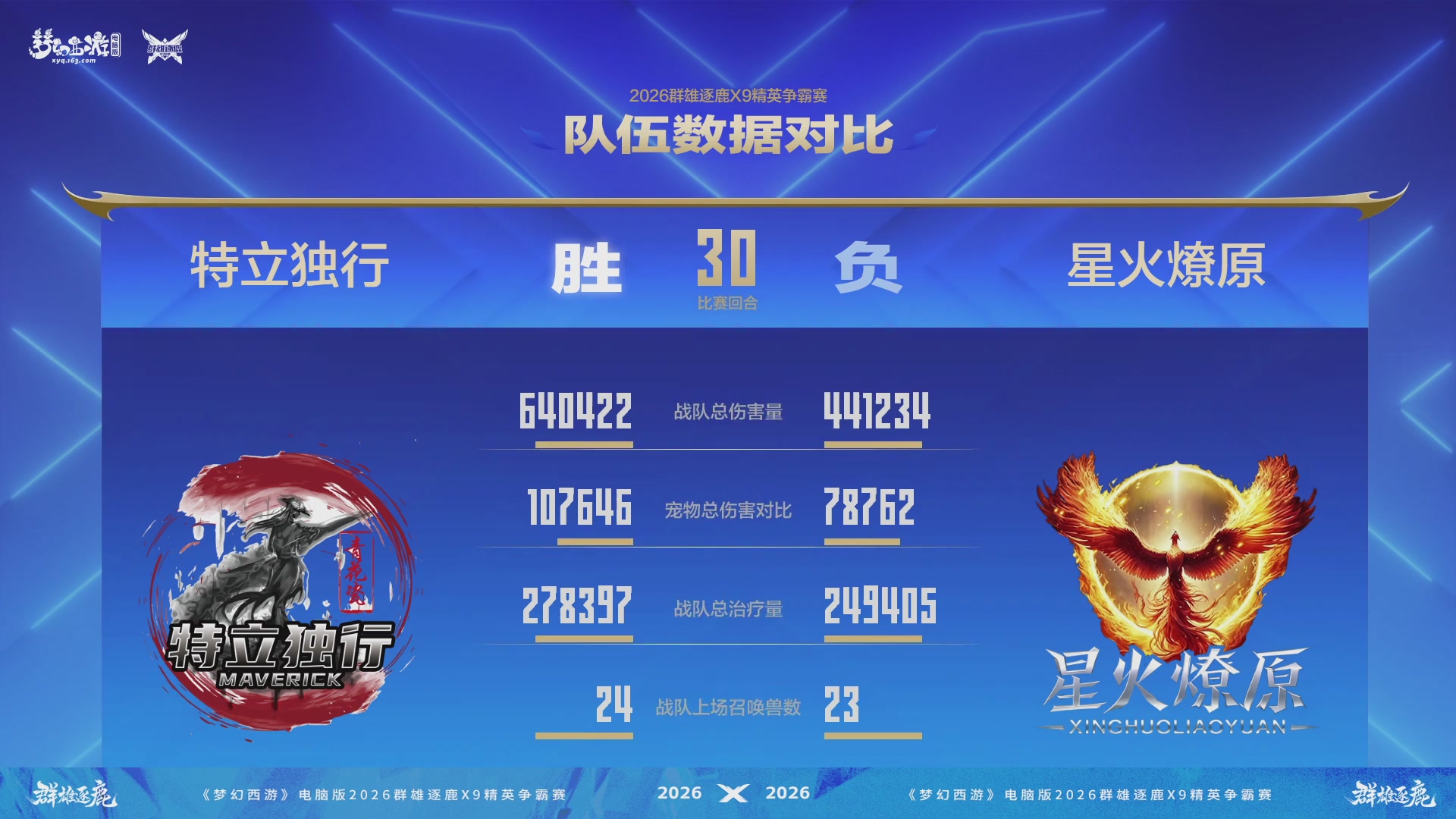群雄逐鹿X9精英争霸赛-第五赛季决赛
