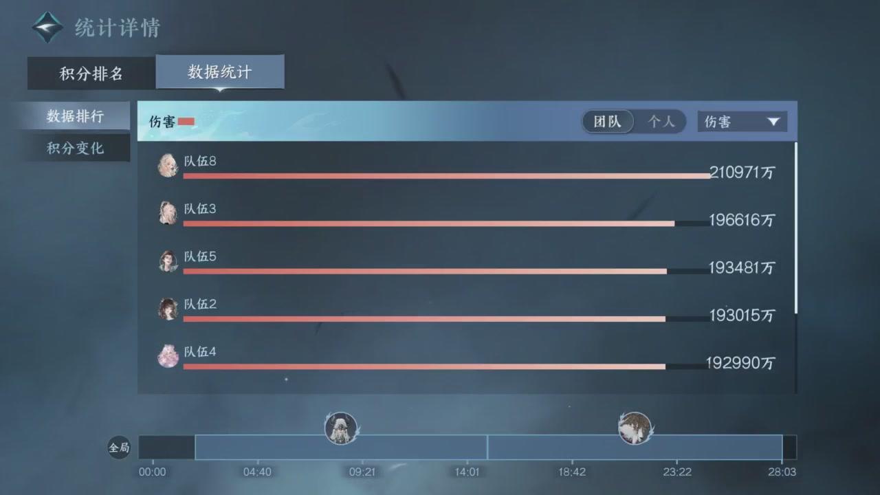【重播】《逆水寒》手游 寒锋杯平台赛