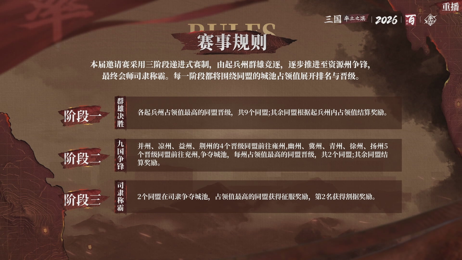 率土之滨百家邀请赛风云十三州第二十期