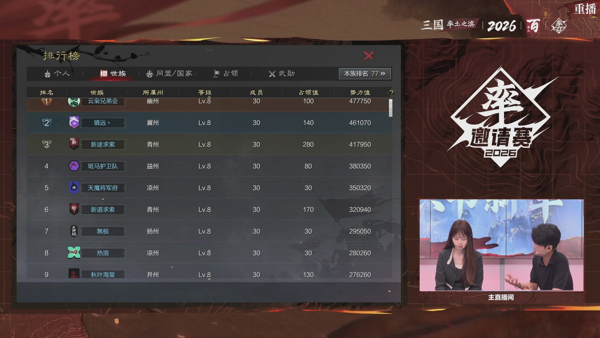 率土之滨百家邀请赛风云十三州第二十期