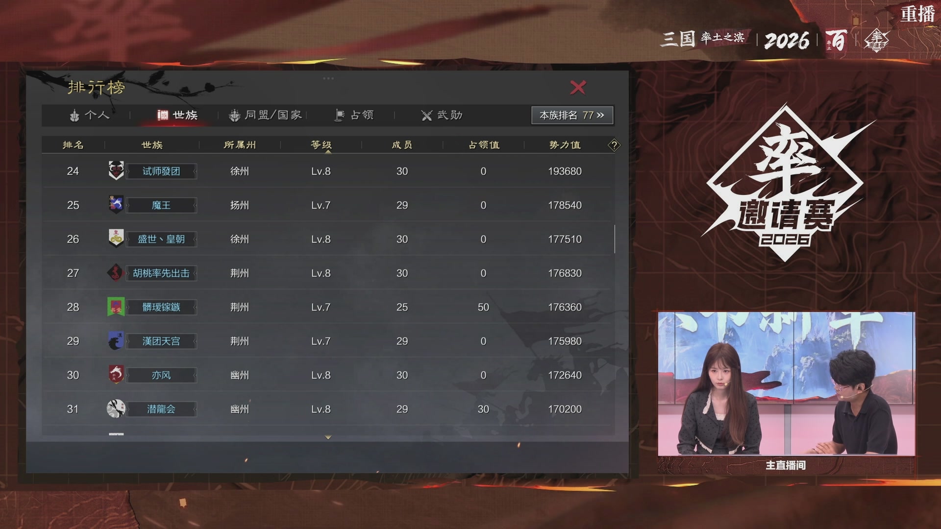 率土之滨百家邀请赛风云十三州第二十期