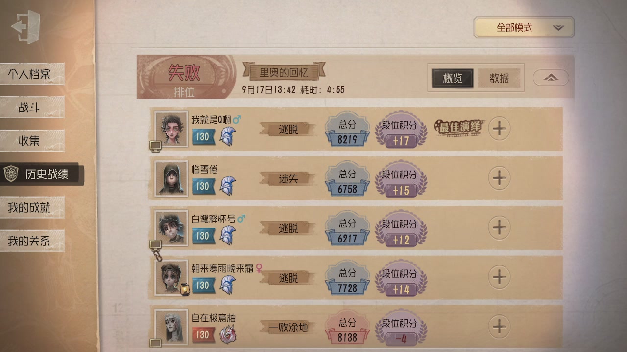 第五人格隐士