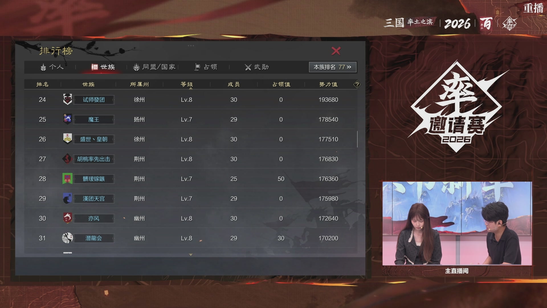 率土之滨百家邀请赛风云十三州第二十二期