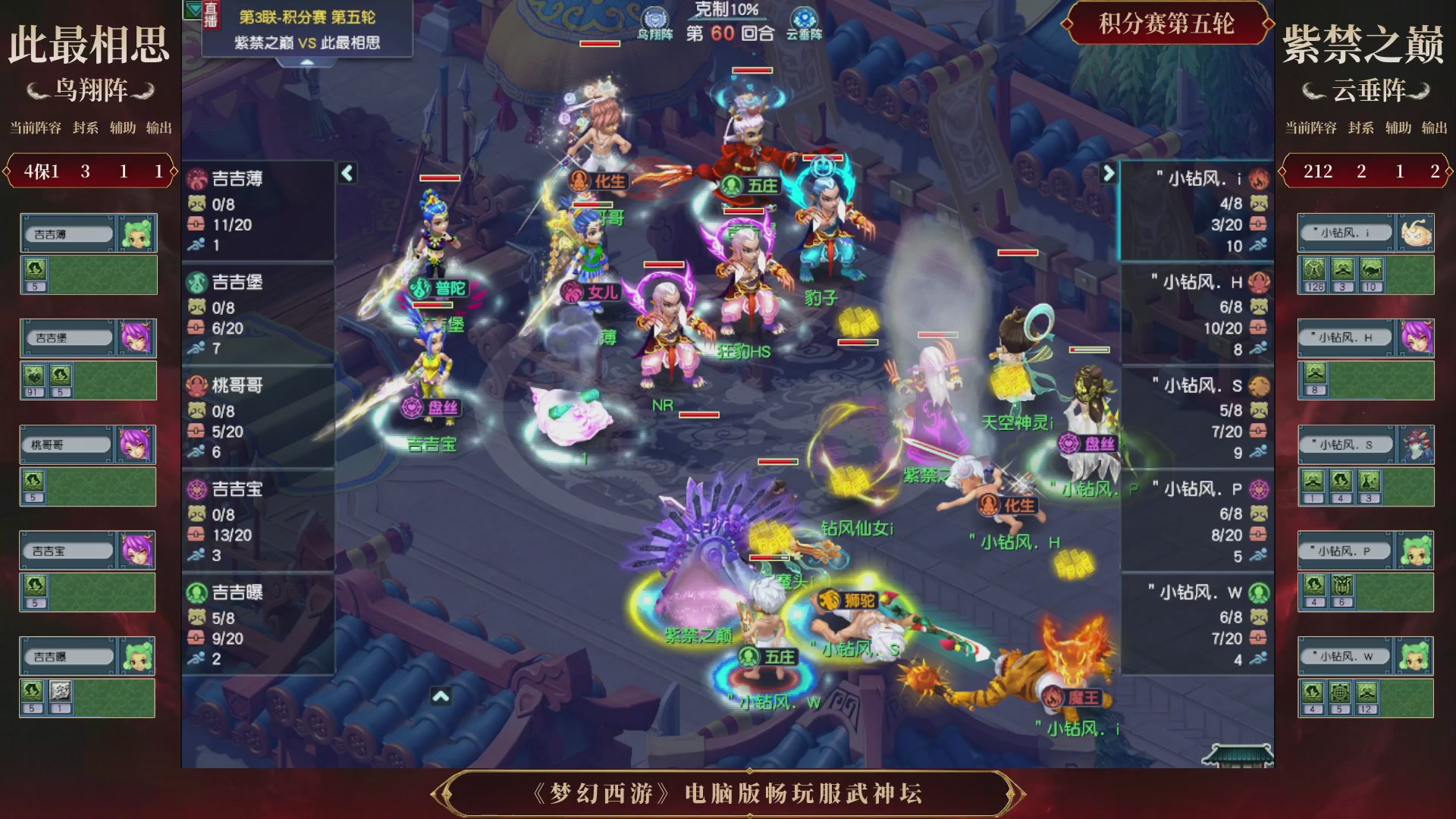 第3届畅玩服武神坛-积分赛