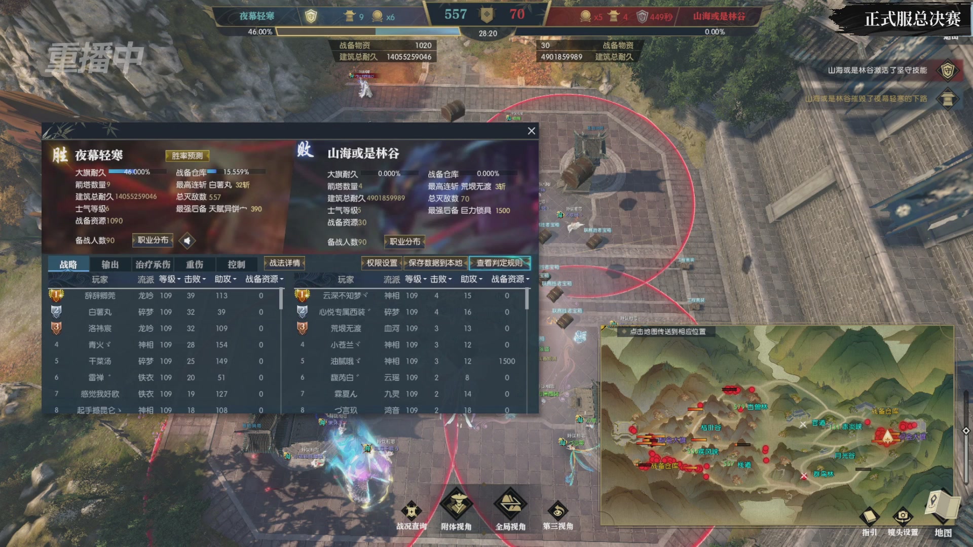 【重播】2026逆水寒正式服&赛季服诸神之战淘汰赛Day3